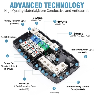 0 awg 12V Multi-fonctionnel Mini ANL boîte à fusibles bloc de distribution pour véhicules