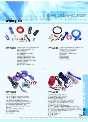 Cable d'alimentation pour le système audio de voiture