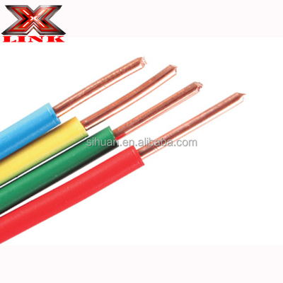 1.5mm fil isolant en PVC électrique et câble avec matériau isolant